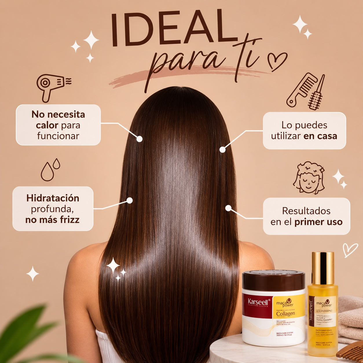 Tratamiento de Reparación, Hidratación y Control del Frizz en 2 Pasos